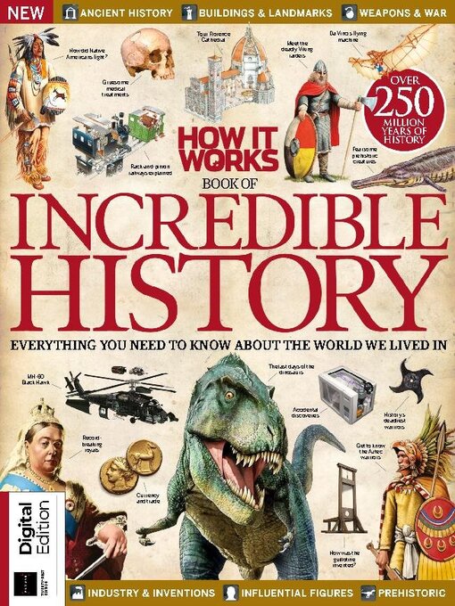 Title details for How It Works: Book Of Incredible History by Future Publishing Ltd - Available